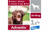Elanco Advantix spot on - rácsepegtető oldat 25-40 kg közötti kutyáknak A.U.V. 1 db 4,0 ml ampulla nyitott dobozból