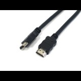 Kolink HDMI-HDMI monitor kábel 2m fekete (ZZZ KKTMHH02) (ZZZ KKTMHH02) - HDMI