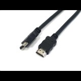Kolink HDMI kábel 10m (KKTMHH10V14) (KKTMHH10V14) - HDMI