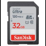 Sandisk 32GB SDHC Ultra UHS-I Class10 (186496) - Memóriakártya