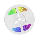 1.2W LED Szalag készlet, napelemes panellel IP67 RGB (V-TAC)