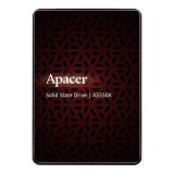 128 GB Apacer AS350X SSD (2,5", SATA3)