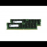 128GB 2933MHz DDR4 RAM Mushkin Apple Mac Pro 2019 (2X64GB) (MAR4L293MF64G44X2) (MAR4L293MF64G44X2) - Memória