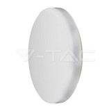 15W LED Mennyezeti világítás SAMSUNG Chip kerek forma 3000K IP44 120lm/W