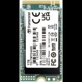 1TB Transcend 400S M.2 SSD meghajtó (TS1TMTE400S) (TS1TMTE400S)