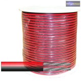 2x1,0mm2 hangszóró kábel CCA