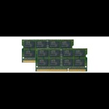 32GB 1600MHz DDR3 notebook RAM Mushkin Essentials (2X16GB) (MES3S160BM16G28X2) (MES3S160BM16G28X2) - Memória