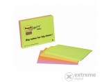 3M POSTIT 3M Post-it® Meeting Notes, öntapadó, 4x45 lap, 151 x 101 mm, vegyes színek