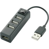 4 portos USB 2.0 hub, fekete, Renkforce Slim (RF-4886142) - USB Elosztó