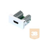 45 rendszer HDMI csatlakozó aljzat sorkapcsos csatlakozó sór (20pin Fullbekötés) bekötési rajzzal fényes fehér HDMI 1.4 Verzió