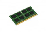 4GB 1066MHz DDR3 notebook RAM CSX (CSXD3SO1066-2R8-4GB)