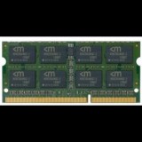 4GB 1600MHz DDR3 notebook RAM Mushkin Essentials CL11 (992037) (mush992037) - Memória