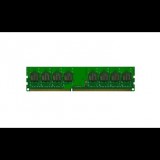 4GB 1600MHz DDR3 RAM Mushkin Essentials CL11 (992030) (m992030) - Memória