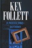A Modigliani-botrány