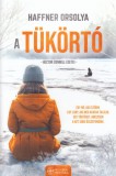 A Tükörtó