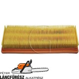 Acme ALN215W, ALN290W, ALN330 359121300 levegőszűrő, L 195 mm, W 81 mm, H 32 mm