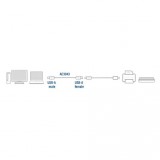 ACT AC3043 USB 2.0 extension cable A male - A female 3m Black AC3043