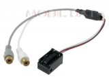 ACV AUX-IN kábel BMW autókhoz ( 1424-00 )