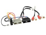 ACV Chrysler, Dodge, Jeep 1993-2004 aktív system adapter 1030-50