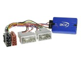 ACV Hyundai kormánytávkapcsoló interface 42shy005