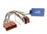 ACV Mazda CX-7 kormánytávkapcsoló interface 42-MZ-x07