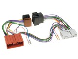 ACV Mazda T adapterkábel erősítő és kihangosító bekötéshez 557524
