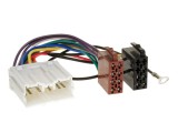ACV Mitsubishi - ISO autórádió csatlakozó kábel 552094