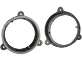 ACV Opel Antara 2013-2015 165mm-es hangszóró kiemelő keret 271230-10