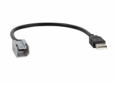 ACV USB, AUX OEM csatlakozó megtartó cserekártya Alfa Romeo, Citroen, Fiat, Iveco, Jeep, Opel, Peugeot különféle járművekhez 44-1094-003