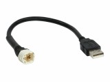 ACV USB megtartó adapter BMW különféle járművekhez, Mini R55, R56, R57, R58, R59 44-1024-001