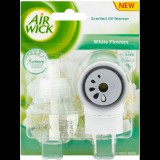 AIR WICK elektromos légfrissítő - készülék és utántöltő - Fehér virágok 19 ml (5900627073140)