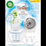 AIR WICK elektromos légfrissítő - készülék és utántöltő - Szellőn száradó ruhák 19 ml (5900627043082)