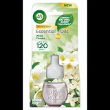 Air Wick elektromos legfrissítő utántöltő fehér virágok 19ml (5997321752037) (5997321752037)