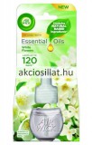 Air Wick Elektromos Utántöltő Fehér Virágok 19ml