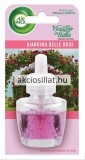 Air Wick Elektromos Utántöltő Giardino Delle Rose 19ml