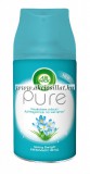 Air Wick Freshmatic Pure utántöltő tavaszi szellő 250ml