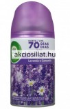 Air Wick Freshmatic utántöltő Lila Levendula Mező 250ml Purple Lavender Meadow