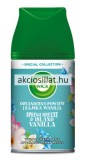 Air Wick Freshmatic Utántöltő Spring Breeze és Island Vanilla 250ml