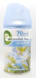 Air Wick Freshmatic Utántöltő Spring Delight Tavaszi Szellő 250ml