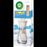 AIR WICK Life Scents Laundry in the breeze 25 ml (5011417547885)