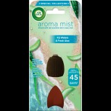 AIR WICK utántöltő aroma diffúzorhoz Fidzsi víz és friss aloe 20 ml (5999109544209)