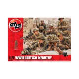 Airfix Airfix - WWII British Infantry Northern Europe (1944-1945) 1:72 (A01763)