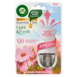 AIRWICK Illatosító készülék, elektromos, 19 ml, AIR WICK "Life scents", tavaszi virágos mező