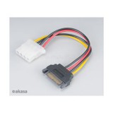 AKASA ADA 4pin Molex - 15pin SATA adapter - 15cm - Duo pack - AK-CBPW03-KT02 (AK-CBPW03-KT02)