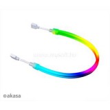 AKASA LED - SOHO MBA RGB Led szalag 300mm - AK-LD09-30RB (AK-LD09-30RB)