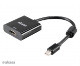 Akasa Mini Displayport - HDMI adapter - AK-CBDP09-20BK