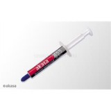 AKASA Performance Compound 455 - hűtőpaszta (AK-455)