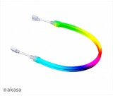 AKASA Soho MBA címezhető LED szalag