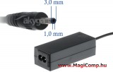 AKYGA AK-ND-22 Samsung 40W adapter
