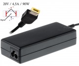 AKYGA AK-ND-29 Lenovo 90W adapter